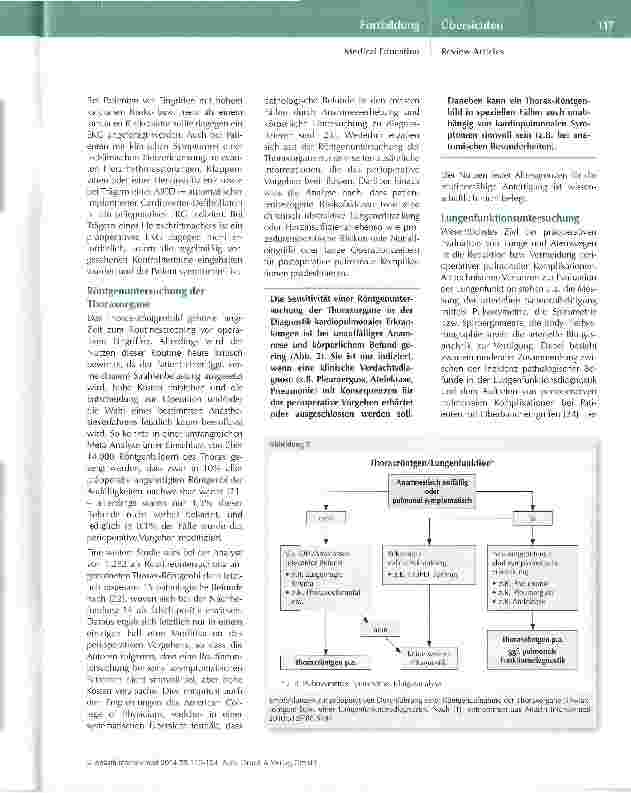 Vorschauseite 6: Empfehlungen zur präoperativen anästhesiologischen Evaluation