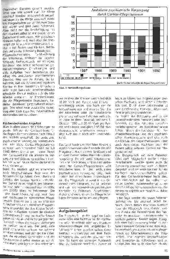 Vorschauseite 2: Ambulante psychiatrische Versorgung durch Caritas-Pflegestationen