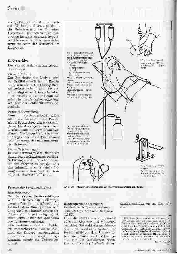 Vorschauseite 2: Stationshandbuch klinische Krankenpflege 43. Folge: Peritonealdialyse