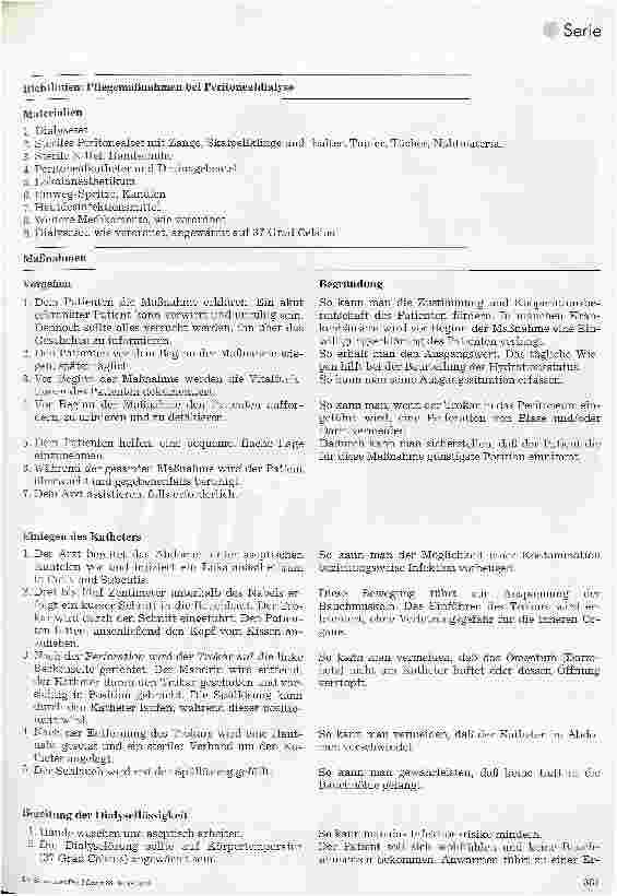Vorschauseite 3: Stationshandbuch klinische Krankenpflege 43. Folge: Peritonealdialyse