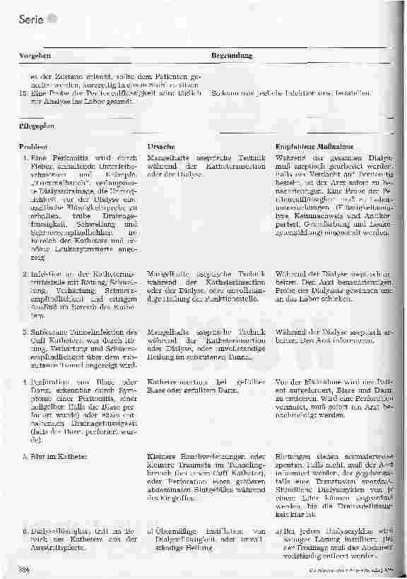Vorschauseite 5: Stationshandbuch klinische Krankenpflege 43. Folge: Peritonealdialyse