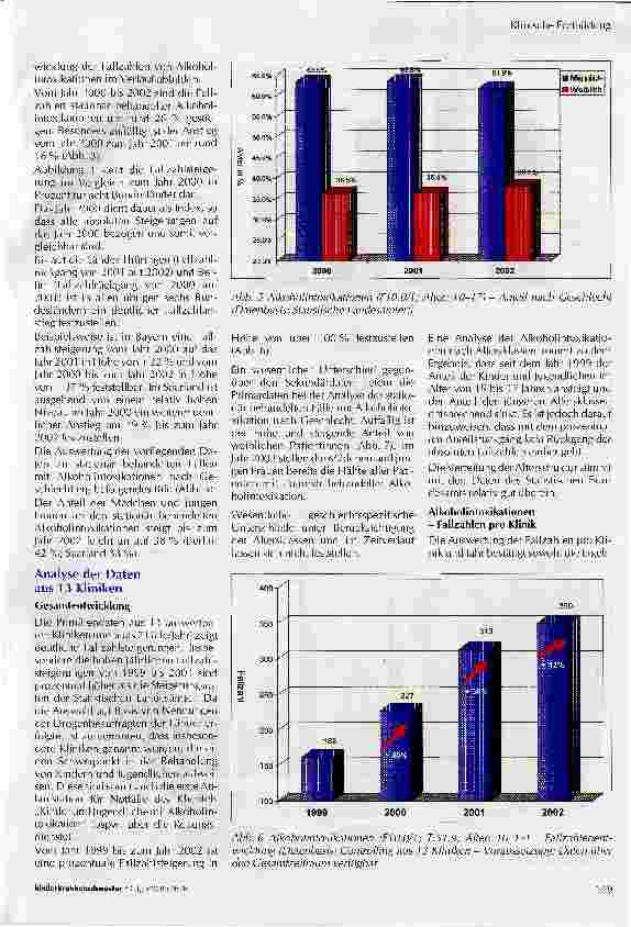 Vorschauseite 4: Wissenschaftliche Begleitung des Modellprogramms Alkoholvergiftungen bei Kindern und JugendlichenBundesweite Datenerhebung des Bundesministeriums für Gesundheit und Soziale Sicher…
