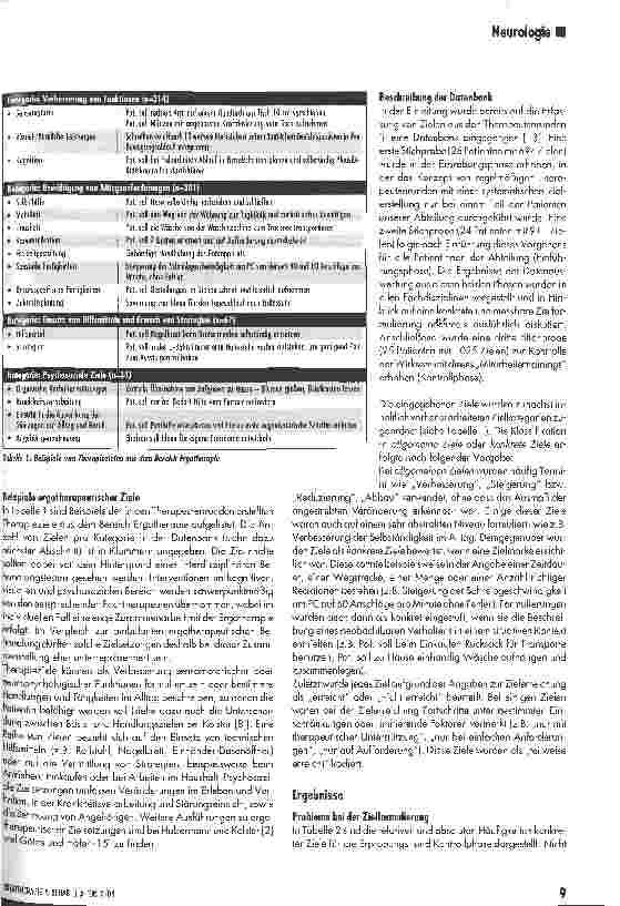 Vorschauseite 3: Individuelle Therapieziele in der ergotherapeutischen Behandlung hirngeschädigter Patienten