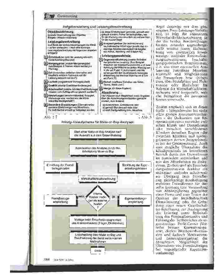 Vorschauseite 4: Outsourcing Ein Mittel zur Ausschöpfung von Kostensenkungspotential im Krankenhaus