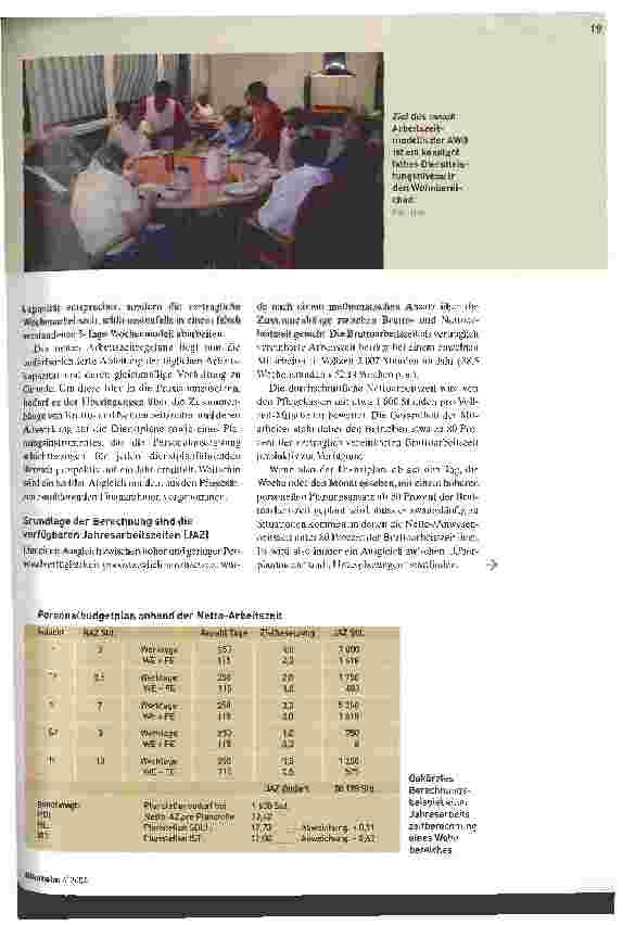 Vorschauseite 2: Überstunden vermeiden