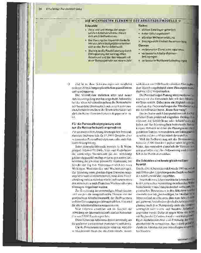 Vorschauseite 3: Überstunden vermeiden