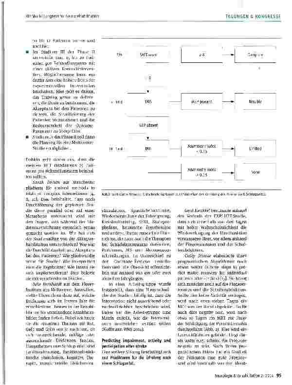 Vorschauseite 3: WCNR 2014 8th World Congress for Neurorehabilitation