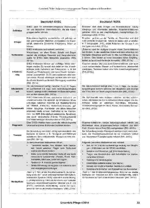 Vorschauseite 4: Aufgaben mit Lösungen zum Thema: Hygiene und Gesundheit