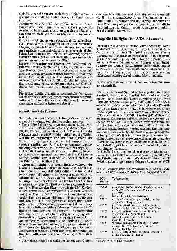Vorschauseite 2: Besteht ein Zusammenhang zwischen Luftverschmutzung und dem plötzlichen Kindestod