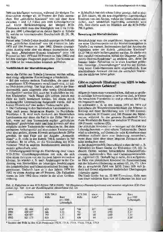 Vorschauseite 3: Besteht ein Zusammenhang zwischen Luftverschmutzung und dem plötzlichen Kindestod