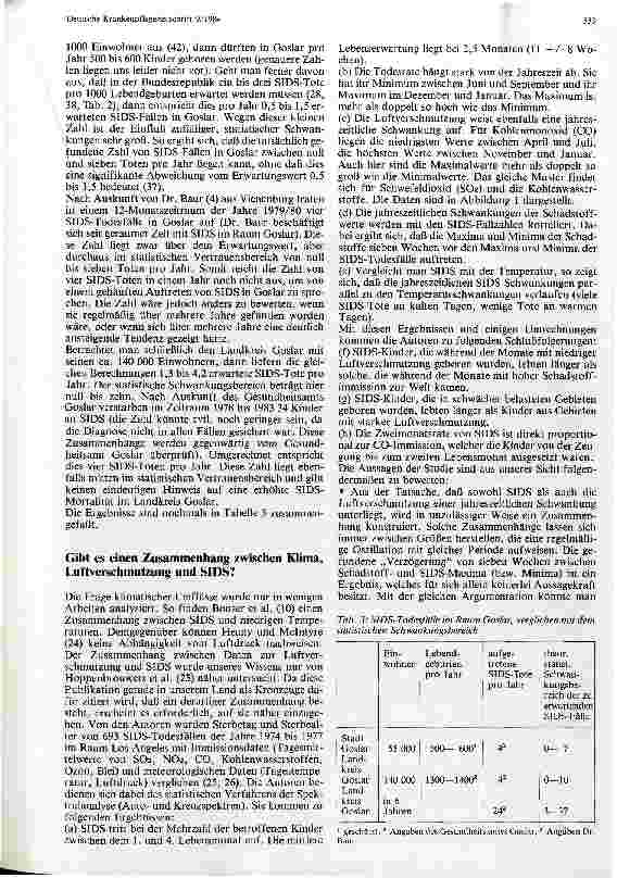 Vorschauseite 4: Besteht ein Zusammenhang zwischen Luftverschmutzung und dem plötzlichen Kindestod