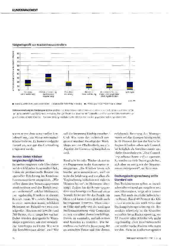 Vorschauseite 3: Gutes Controlling kann Kliniken retten!