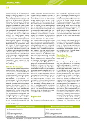 Vorschauseite 4: Identitätspositionierung und Psychose – Ergebnisse einer qualitativrekonstruktiven Untersuchung von psychoseerfahrenen Menschen
