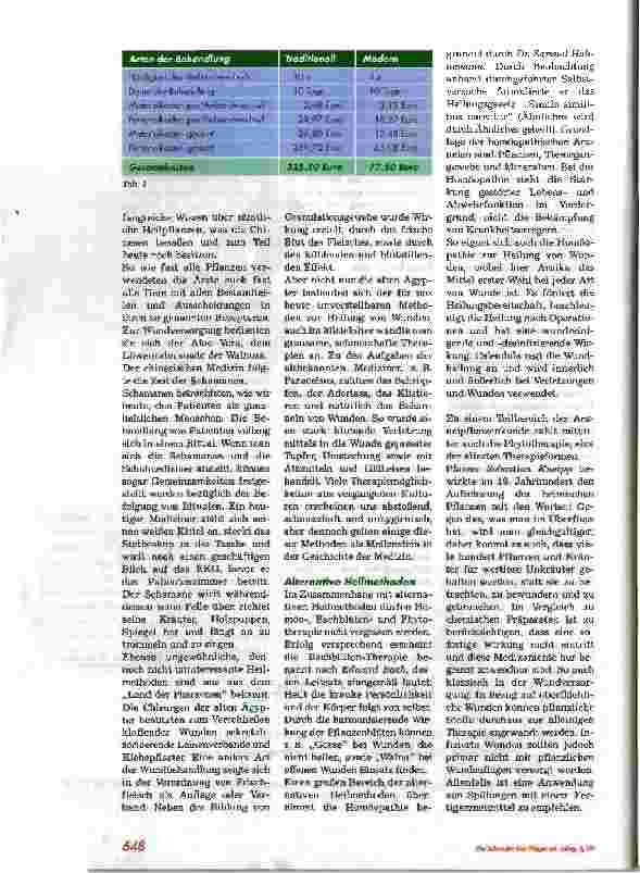 Vorschauseite 3: Modernes Wundmanagement