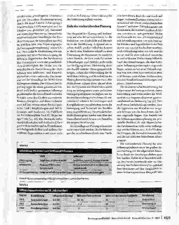 Vorschauseite 4: Prinzipien und Aspekte der Seuchenalarmplanung am Beispiel der Influenzapandemieplanung