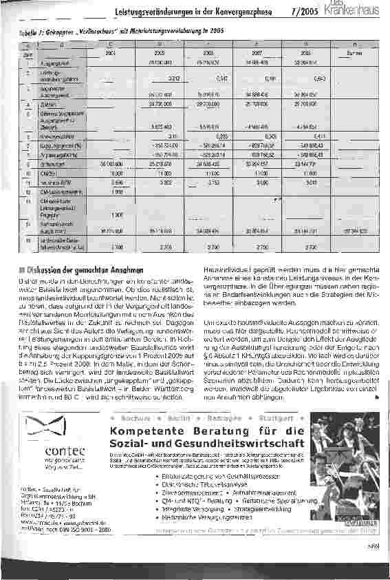 Vorschauseite 5: Time to say good-bye. .. Abschied von altbekannten Ritualen im Umgang mit Leistungsveränderungen