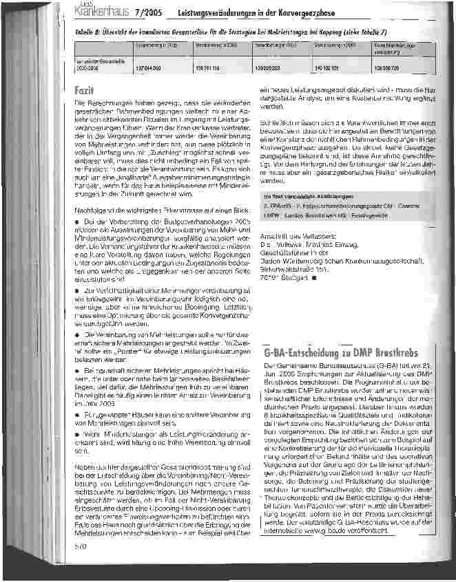 Vorschauseite 6: Time to say good-bye. .. Abschied von altbekannten Ritualen im Umgang mit Leistungsveränderungen