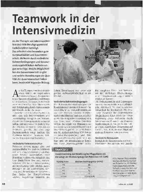 Vorschauseite 1: Teamwork in der Intensivmedizin