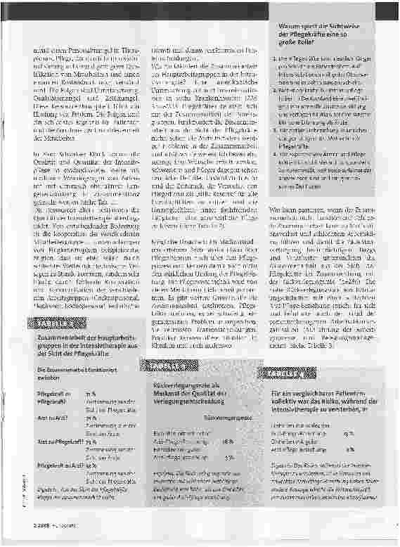Vorschauseite 2: Teamwork in der Intensivmedizin