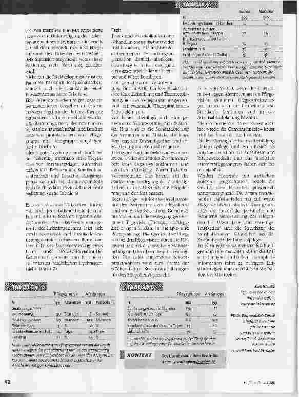 Vorschauseite 3: Teamwork in der Intensivmedizin
