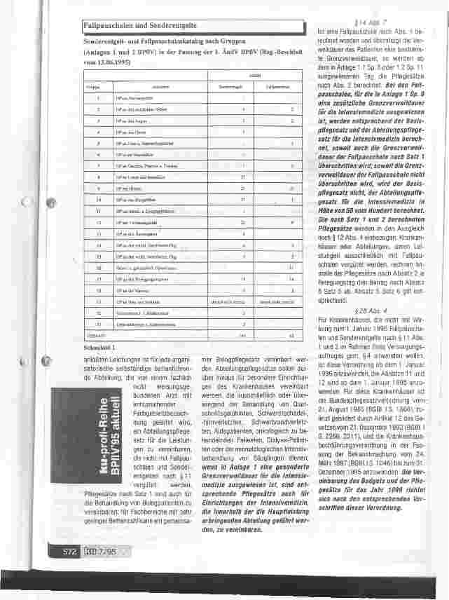 Vorschauseite 2: Erste Verordnung zur änderung der Bundespflegesatzverordnung 1. ÄndV BPflV - Kabinettsbeschluß der Bundesregierung von 13.6.1995