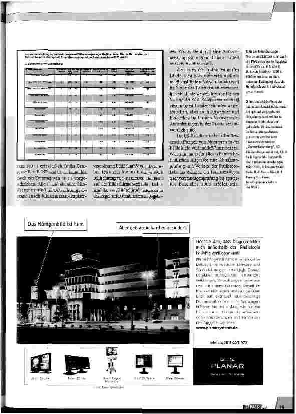Vorschauseite 2: Anforderungen an Bildschirme und an Qualitätssicherung bei Medical Imaging. Nicht jeder ist gut genug