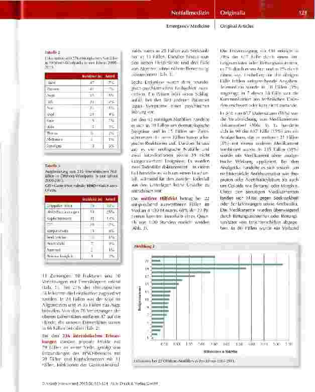 Vorschauseite 3: Medizinische Ereignisse in Offshore-Windparks Art, Inzidenz und medizinische Versorgung