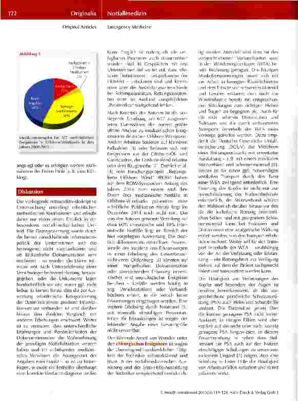 Vorschauseite 4: Medizinische Ereignisse in Offshore-Windparks Art, Inzidenz und medizinische Versorgung