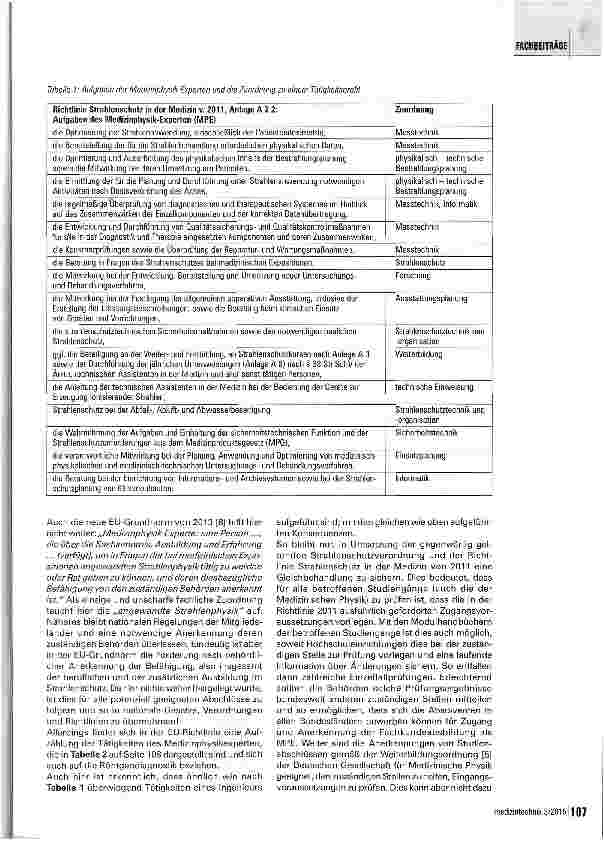 Vorschauseite 3: Riehtoder Schlängellinie?