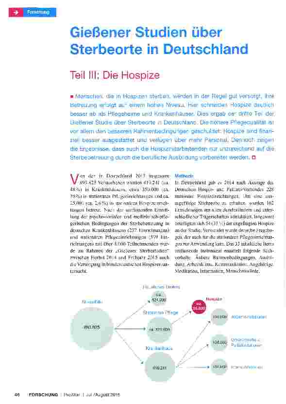 Vorschauseite 1: Gießener Studien über Sterbeorte in Deutschland Teil III: Die Hospize