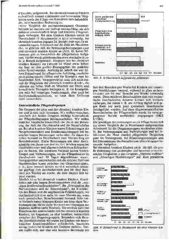 Vorschauseite 5: Häusliche Krankenpflege - Teil IV: Ergebnisse der sozialmedizinischen Begleitung des Modellversuchs
