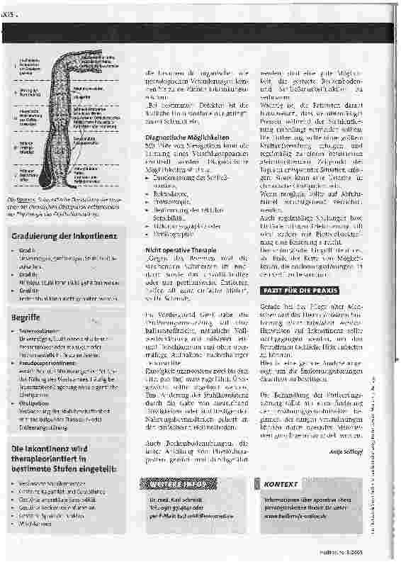 Vorschauseite 2: Enddarm-Entleerungsstörungen