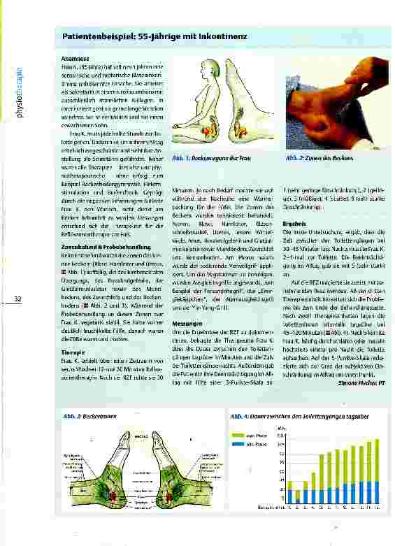 Vorschauseite 5: Reflexzonentherapie am Fuß Füße als Repräsentanten des Körpers