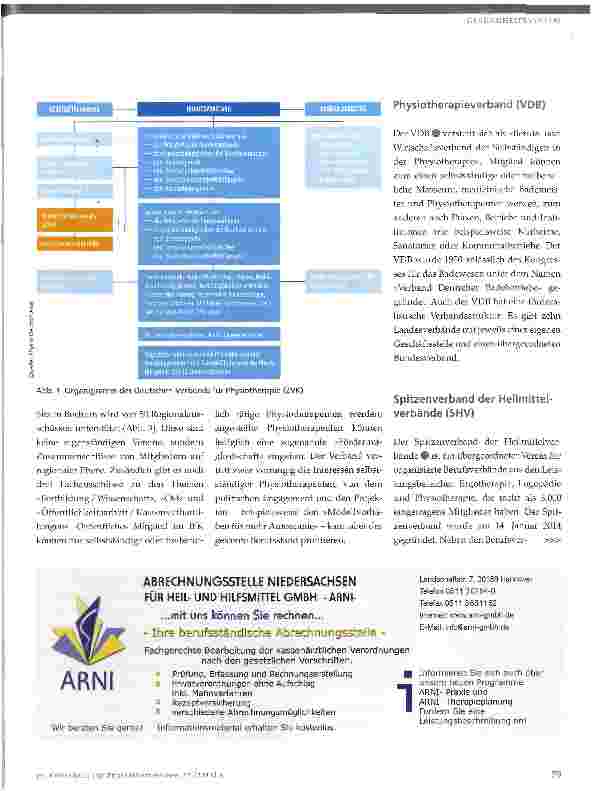 Vorschauseite 2: Berufsverbände in der Physiotherapie