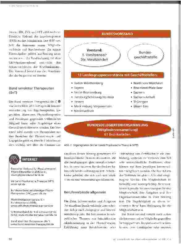 Vorschauseite 3: Berufsverbände in der Physiotherapie