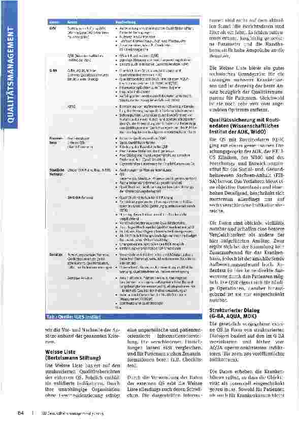 Vorschauseite 3: Wie wird die Qualität im Krankenhaus gesichert? Eine Bewertung der gegenwärtigen Ansätze