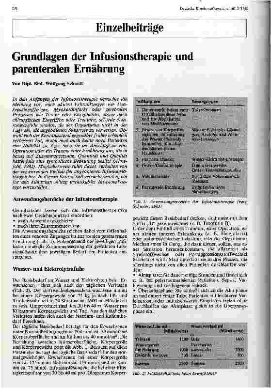 Vorschauseite 1: Grundlagen der Infusionstherapie und parenteralen Ernährung
