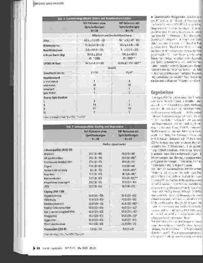 Vorschauseite 3: Einfluss von Sprechstörungen auf Lebensqualität und Bewältigungsstrategien von Parkinson-Patienten