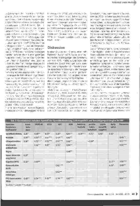 Vorschauseite 4: Einfluss von Sprechstörungen auf Lebensqualität und Bewältigungsstrategien von Parkinson-Patienten