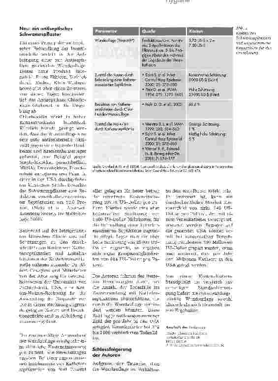 Vorschauseite 2: Katheterinfektionen reduzierenEine Analyse zur Kosteneffektivität einer mit Chlorhexidingetränkten Wundauflage