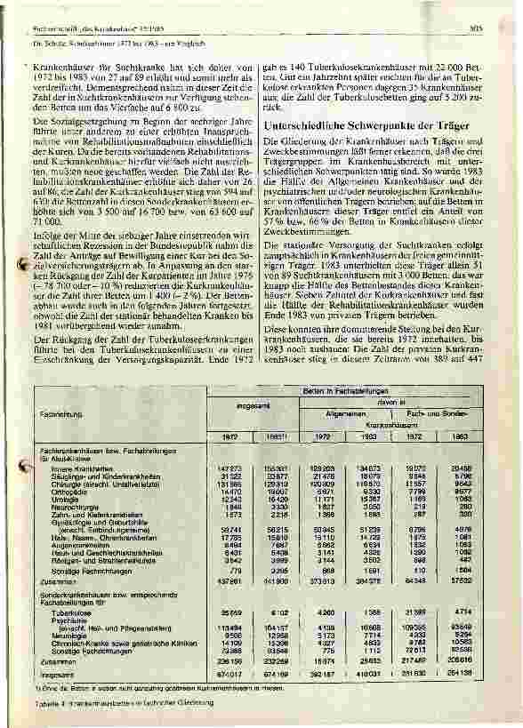 Vorschauseite 6: Krankenhäuser 1972 - 1983 ein Vergleich