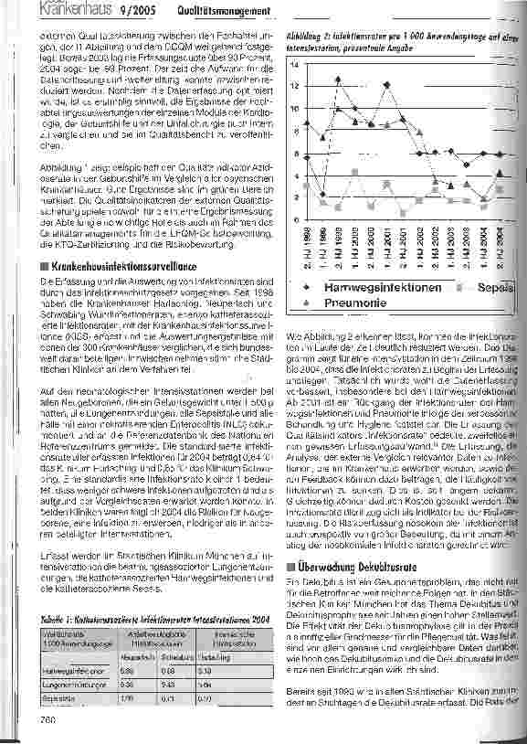 Vorschauseite 4: Neue Herausforderungen an das Qualitätsmanagement: Wirtschaftlichkeit und Patientensicherheit