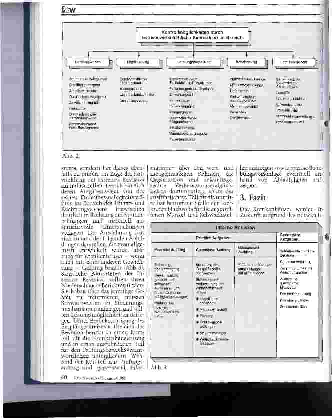 Vorschauseite 4: Internes Kontrollsystem im Krankenhaus Führungsunterstützung oder Konfliktpotential?