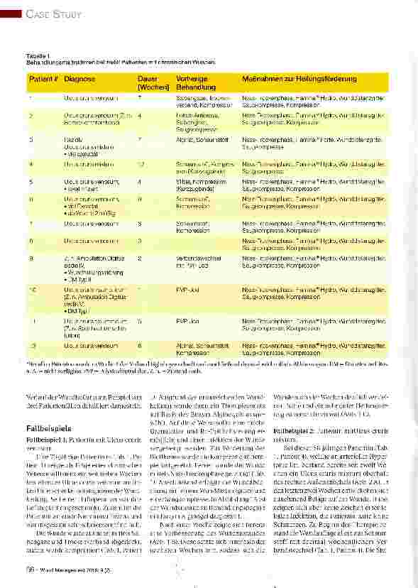 Vorschauseite 3: Der Einsatz von Enzym Alginogelen in der Therapie schwer heilender chronischer Wunden