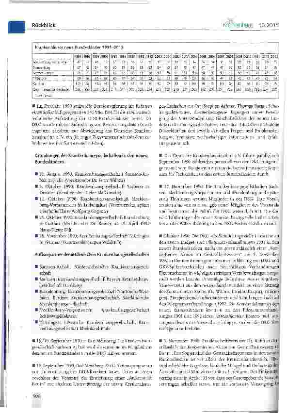 Vorschauseite 3: Chroniken einer Erfolgsgeschichte