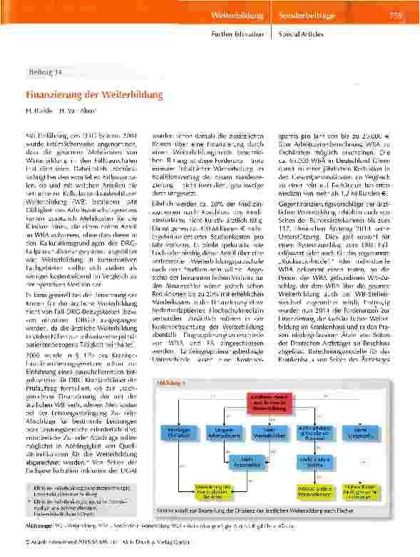 Vorschauseite 1: Finanzierung der Weiterbildung