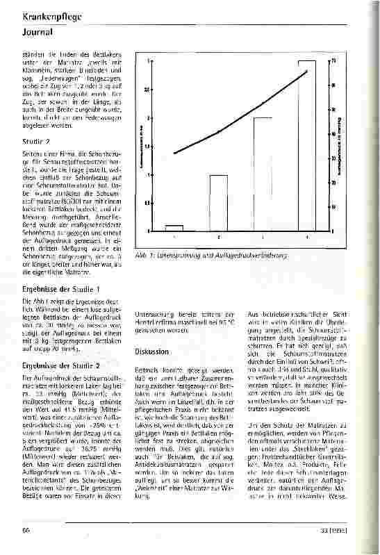 Vorschauseite 2: Das festgezogene Bettlaken als Auslöser eines Dekubitus?
