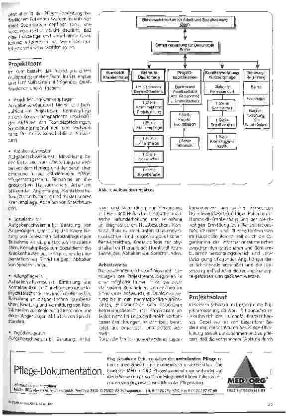 Vorschauseite 2: Modellprojekt Betreute Überleitung