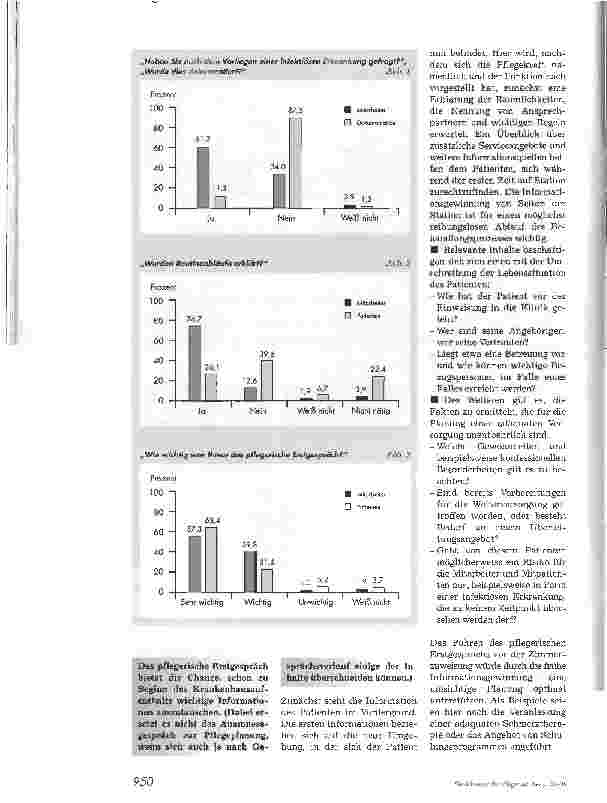Vorschauseite 3: Das pflegerische Erstgespräch