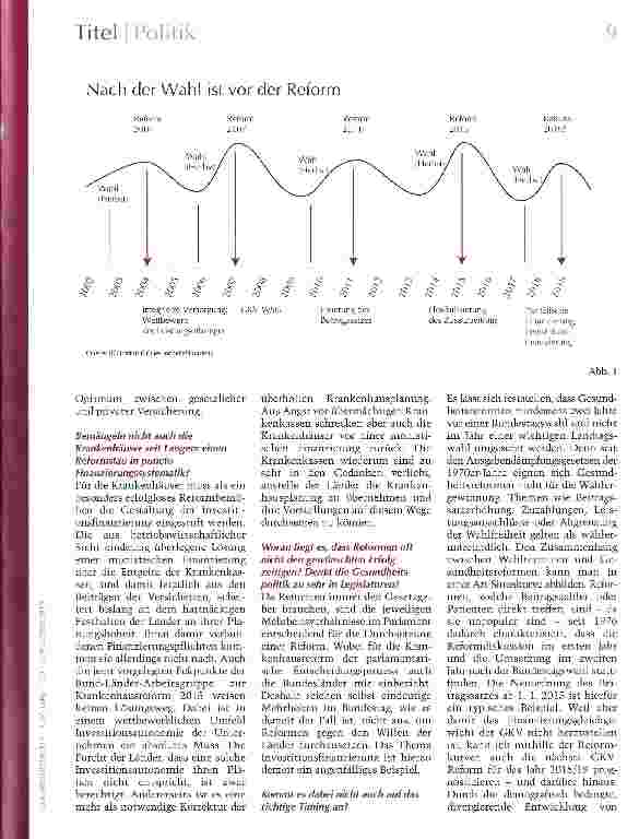 Vorschauseite 2: Mehr Tempo!
